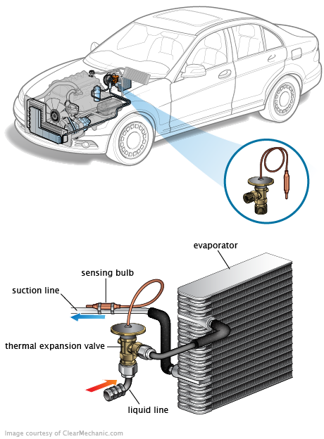 See P0AC4 repair manual